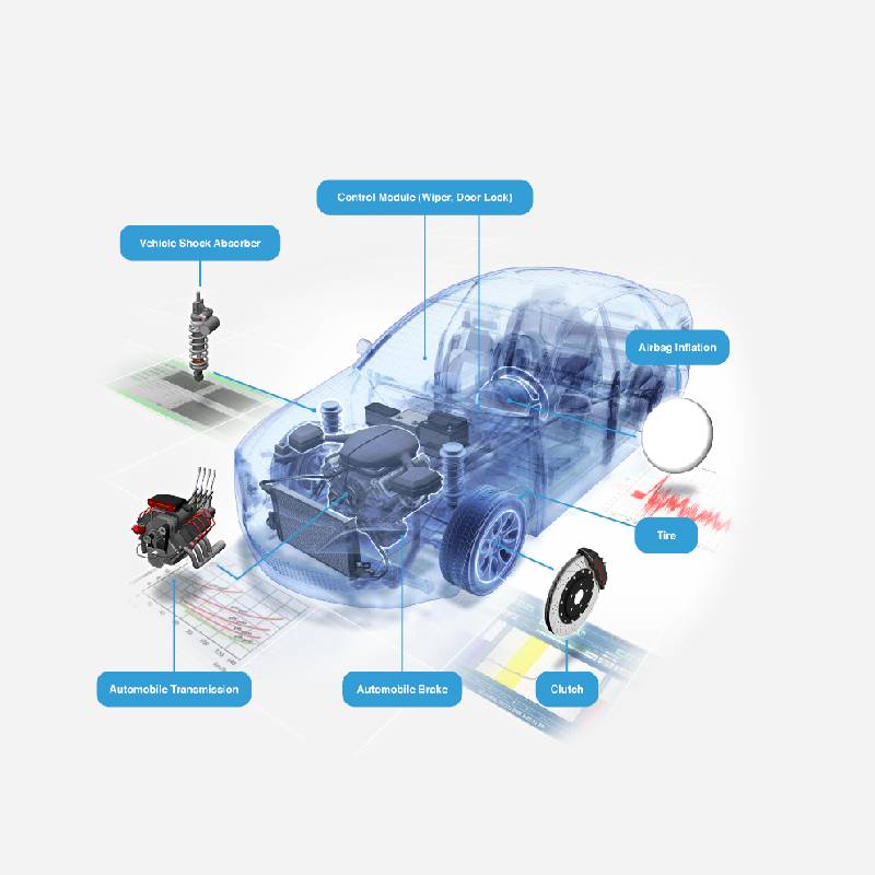 Engineering Design & Prototyping Avt Global